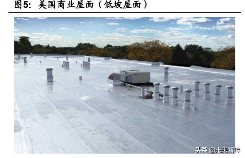 建筑防水材料行业研究：美国防水行业研究及对中国的启示